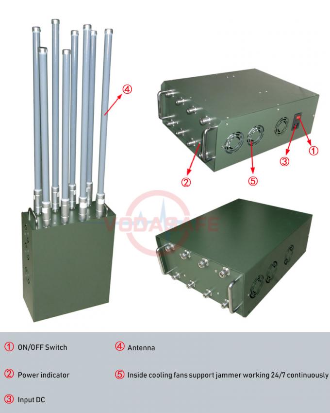 8 RF Antennas Electronic Signal Jammer , Manpack Signal Jamming Device
