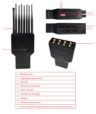 8 Bands 18w 12000mAh Portable Signal Blocker With 30m Antenna